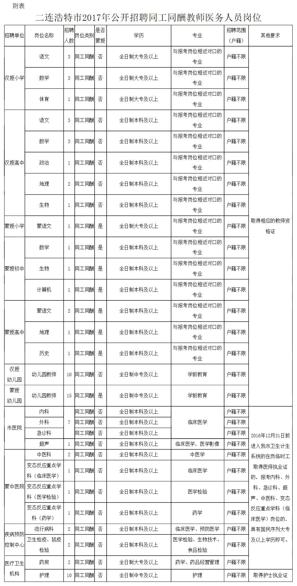 内江市司法局最新招聘信息深度解析