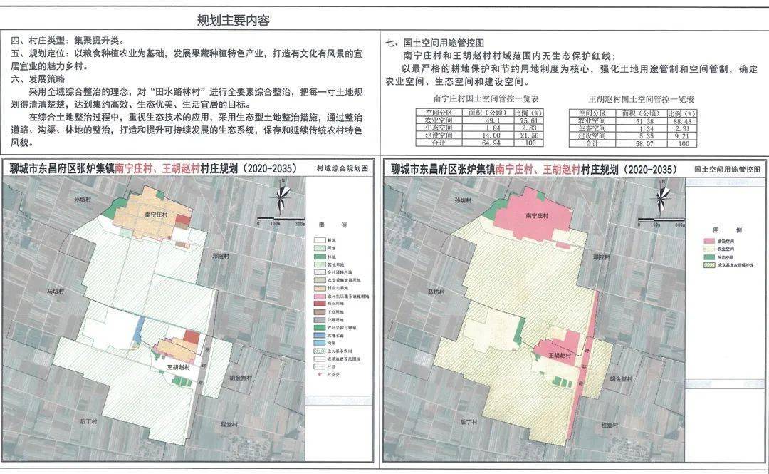 柴洼乡发展规划揭秘，塑造乡村新面貌，引领未来新发展之路