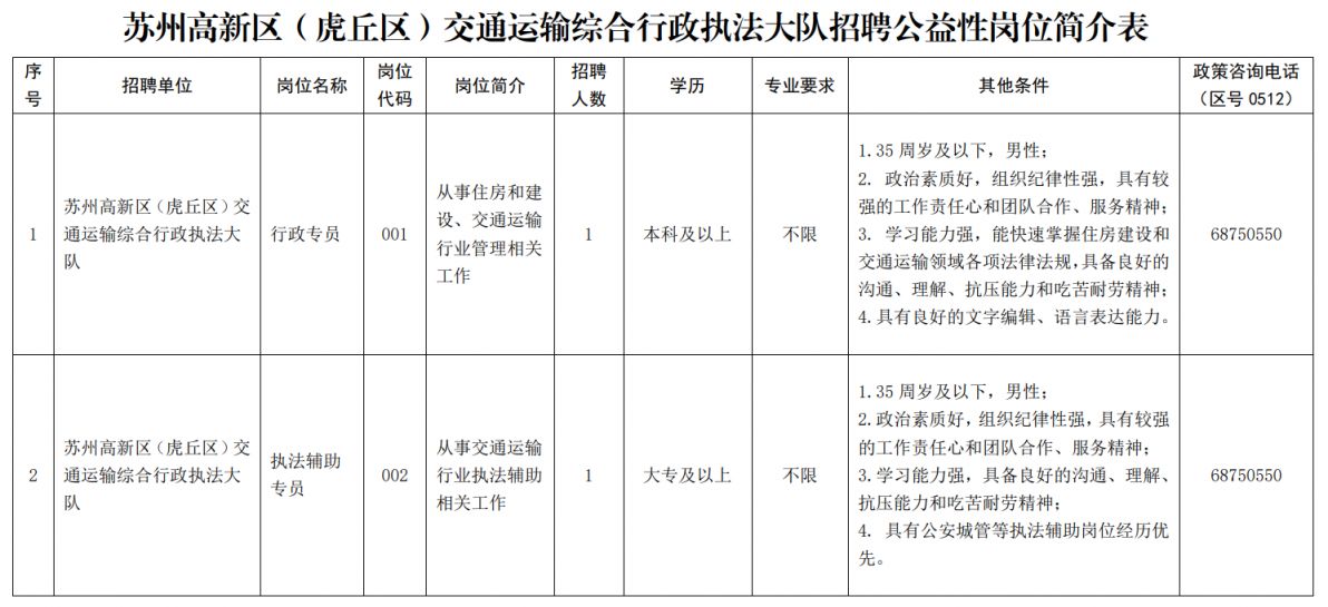 金门县公路运输管理事业单位最新项目深度解析