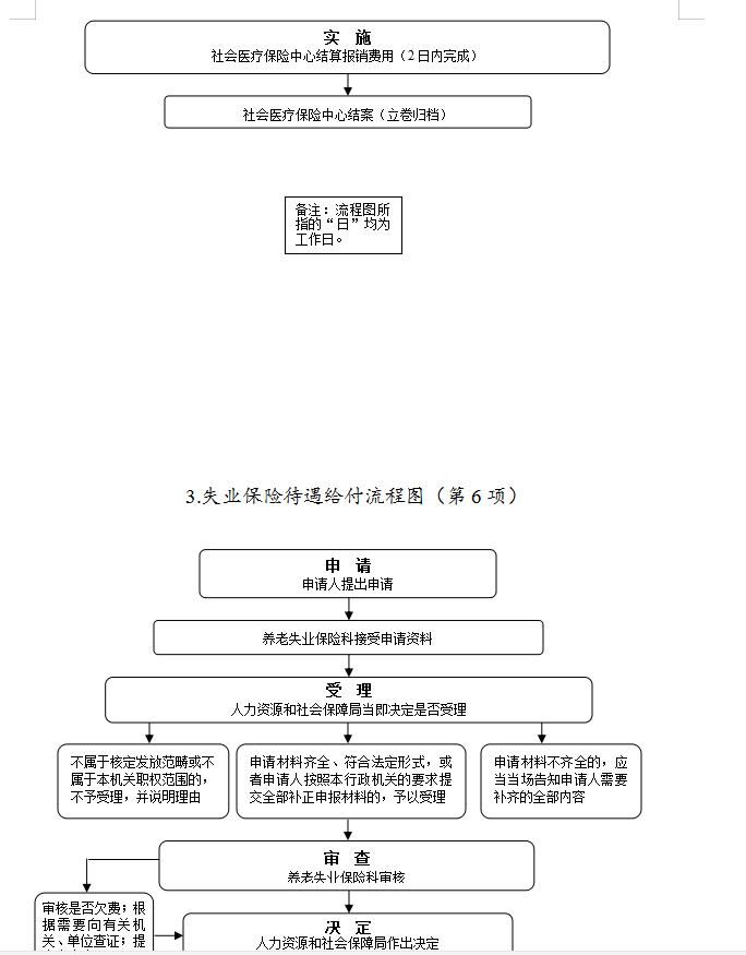 孟州市人社局最新招聘信息概览