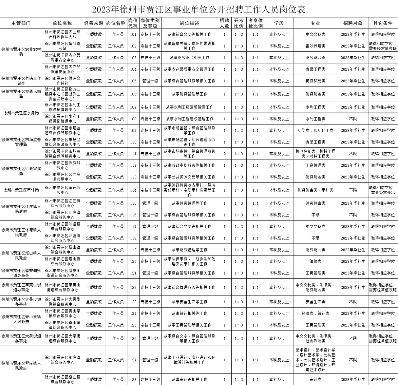 贾汪区司法局最新招聘信息，法治新篇章启航时刻