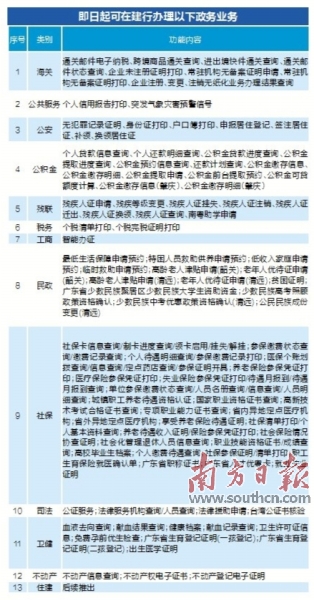 东至县数据和政务服务局新项目推动数字化转型，优化政务服务体验