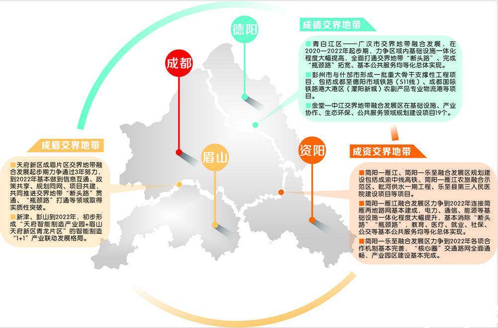 江源镇未来蓝图发展规划揭秘