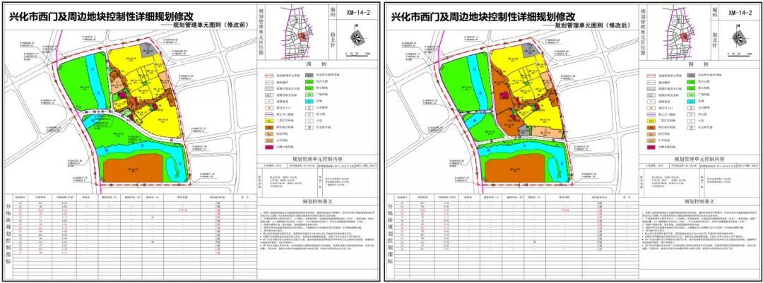 城西区人民政府办公室最新发展规划概览